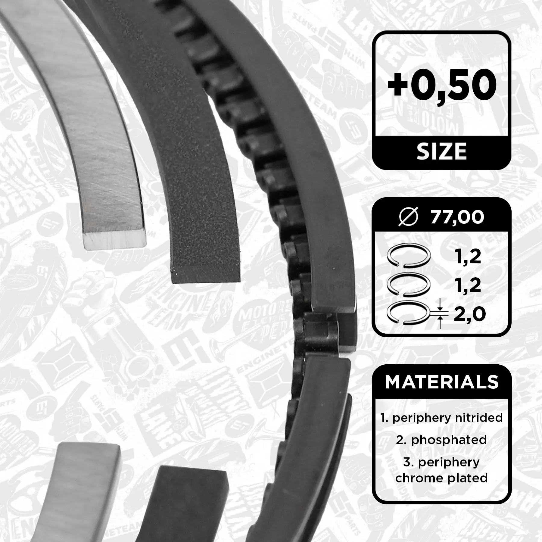Kolbenringsatz ET ENGINETEAM R1009950