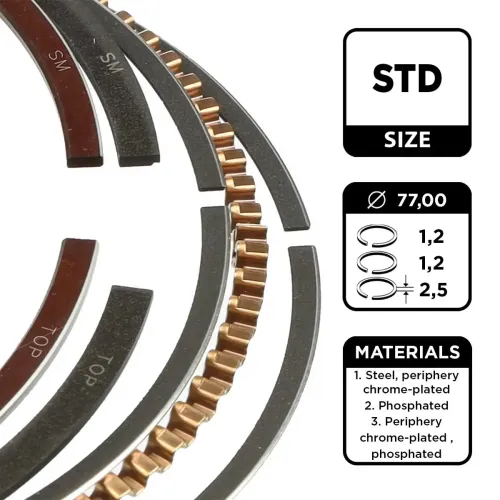 Kolbenringsatz ET ENGINETEAM R1010100 Bild Kolbenringsatz ET ENGINETEAM R1010100