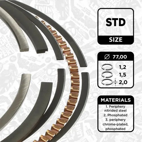 Kolbenringsatz ET ENGINETEAM R1010200 Bild Kolbenringsatz ET ENGINETEAM R1010200