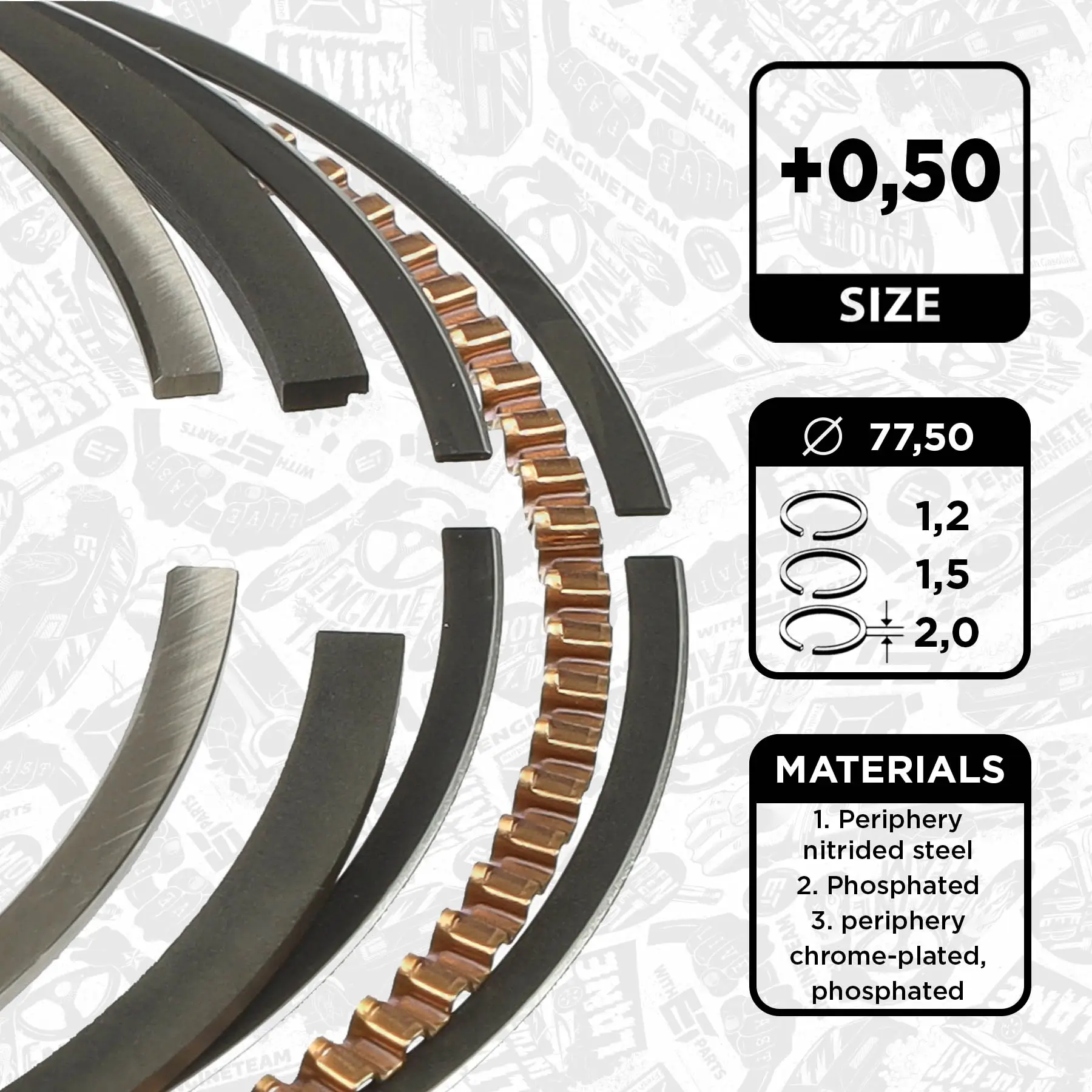 Kolbenringsatz ET ENGINETEAM R1010250