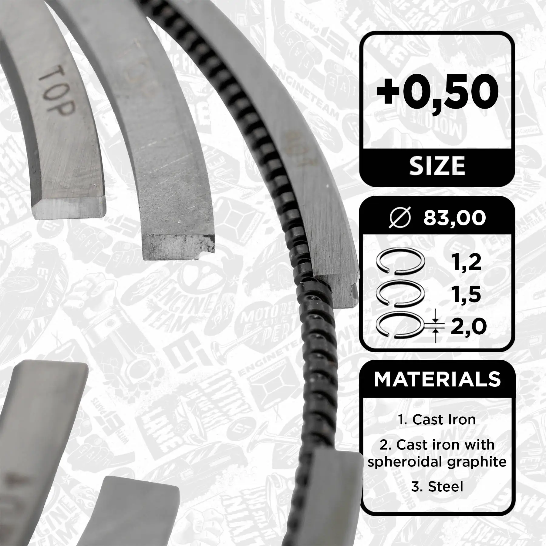Kolbenringsatz ET ENGINETEAM R1010350