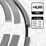 Steuerkettensatz ET ENGINETEAM RS0084