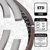 Kolbenringsatz ET ENGINETEAM R1010500