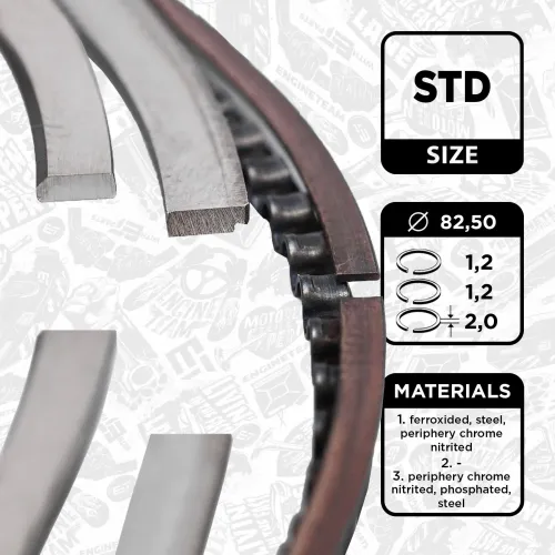 Kolbenringsatz ET ENGINETEAM R1010500 Bild Kolbenringsatz ET ENGINETEAM R1010500