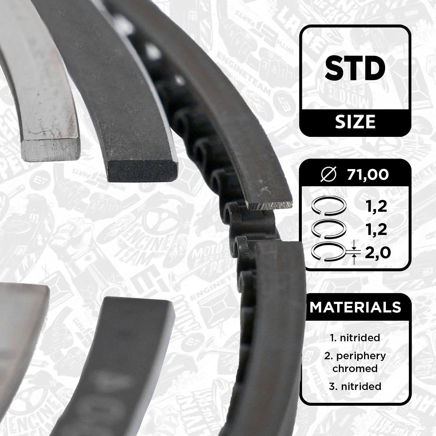 Kolbenringsatz ET ENGINETEAM R1010600