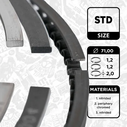 Kolbenringsatz ET ENGINETEAM R1010600 Bild Kolbenringsatz ET ENGINETEAM R1010600