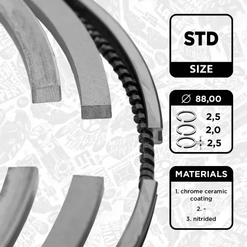 Kolbenringsatz ET ENGINETEAM R1010700 Bild Kolbenringsatz ET ENGINETEAM R1010700