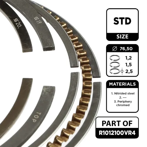 Kolbenringsatz ET ENGINETEAM R1012100VR4 Bild Kolbenringsatz ET ENGINETEAM R1012100VR4