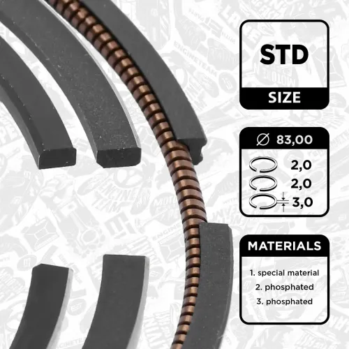 Kolbenringsatz ET ENGINETEAM R1012500 Bild Kolbenringsatz ET ENGINETEAM R1012500