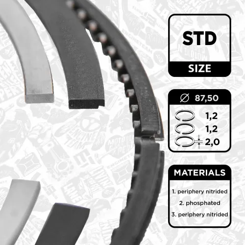 Kolbenringsatz ET ENGINETEAM R1012600 Bild Kolbenringsatz ET ENGINETEAM R1012600