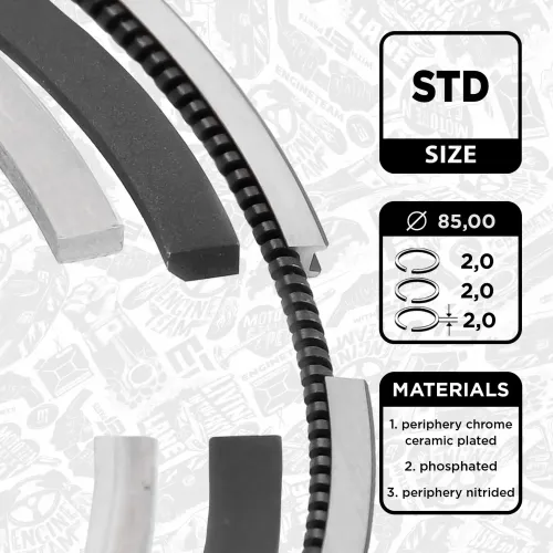 Kolbenringsatz ET ENGINETEAM R1012800 Bild Kolbenringsatz ET ENGINETEAM R1012800