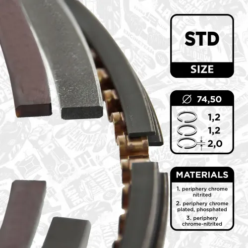 Kolbenringsatz ET ENGINETEAM R1013100 Bild Kolbenringsatz ET ENGINETEAM R1013100