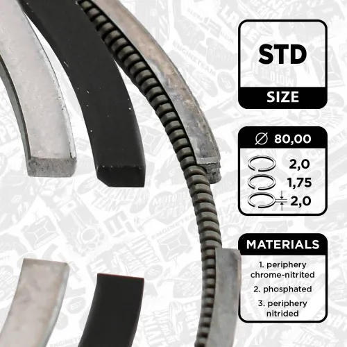 Kolbenringsatz ET ENGINETEAM R1013300 Bild Kolbenringsatz ET ENGINETEAM R1013300