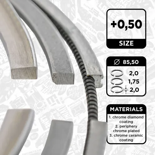 Kolbenringsatz ET ENGINETEAM R1013450 Bild Kolbenringsatz ET ENGINETEAM R1013450