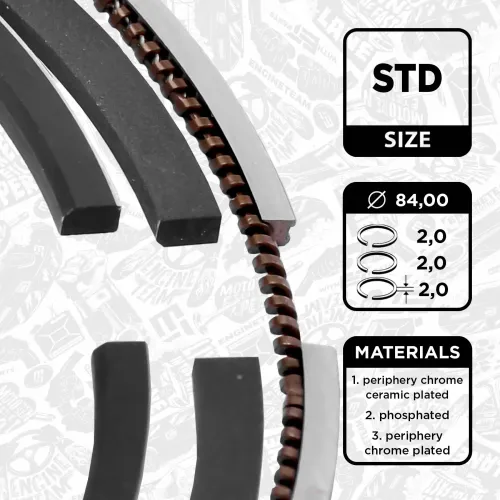 Kolbenringsatz ET ENGINETEAM R1013500 Bild Kolbenringsatz ET ENGINETEAM R1013500