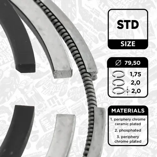 Kolbenringsatz ET ENGINETEAM R1013600 Bild Kolbenringsatz ET ENGINETEAM R1013600