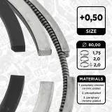 Kolbenringsatz ET ENGINETEAM R1013650