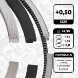 Kolbenringsatz ET ENGINETEAM R1013850