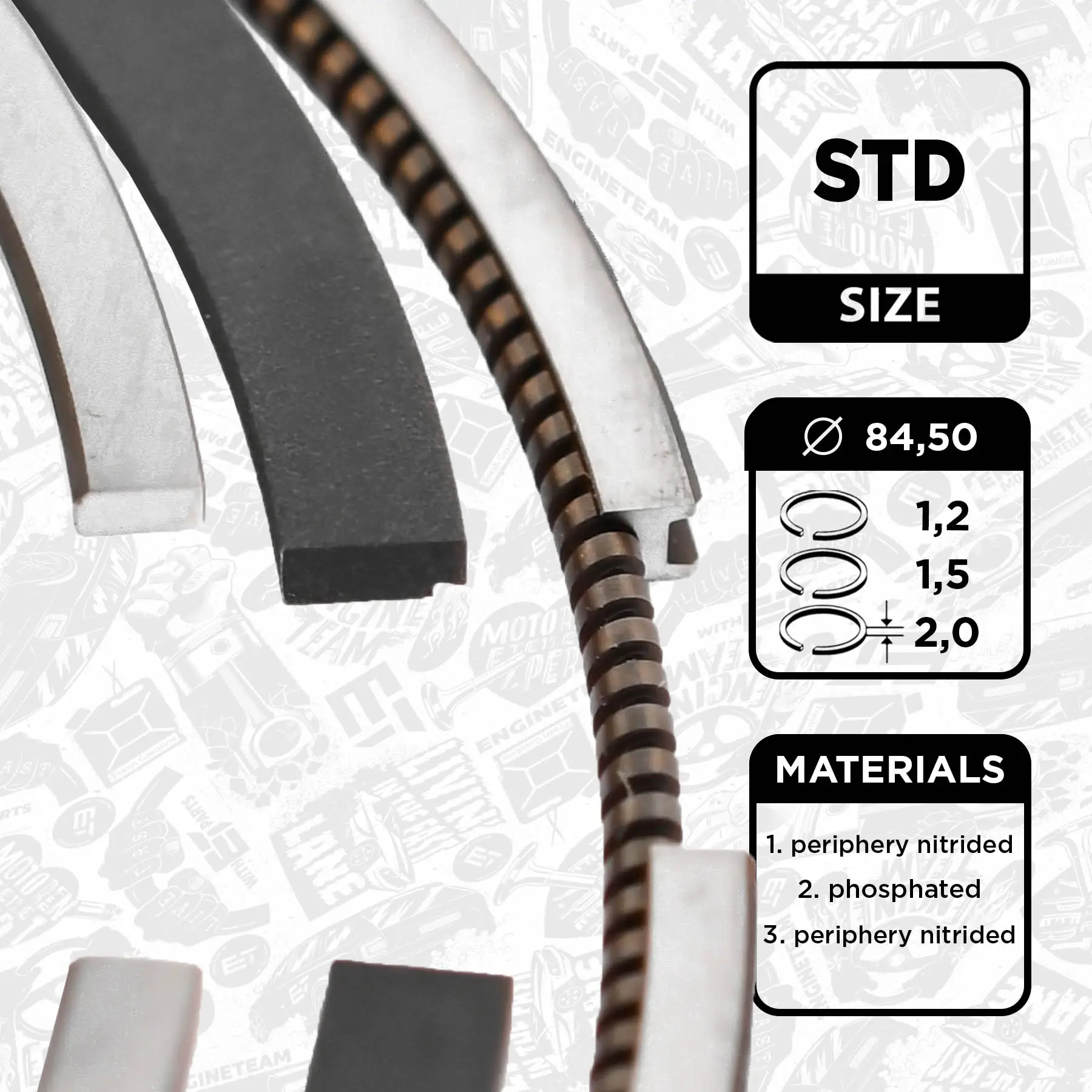 Kolbenringsatz ET ENGINETEAM R1013900