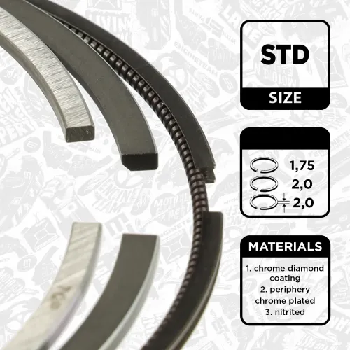 Kolbenringsatz ET ENGINETEAM R1014300 Bild Kolbenringsatz ET ENGINETEAM R1014300