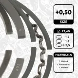 Kolbenringsatz ET ENGINETEAM R1014950