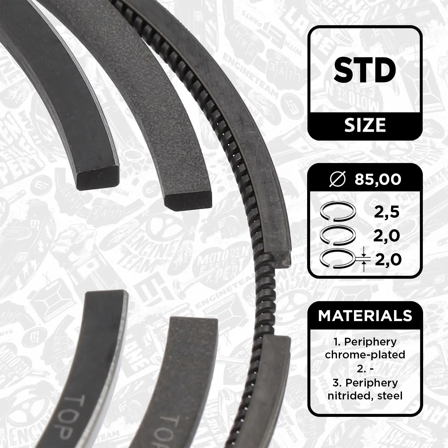 Kolbenringsatz ET ENGINETEAM R1015100