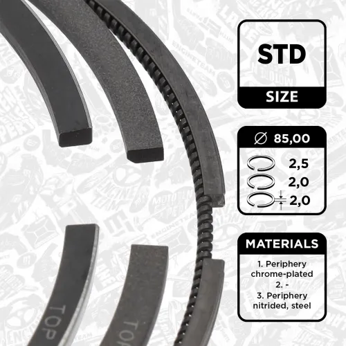 Kolbenringsatz ET ENGINETEAM R1015100 Bild Kolbenringsatz ET ENGINETEAM R1015100