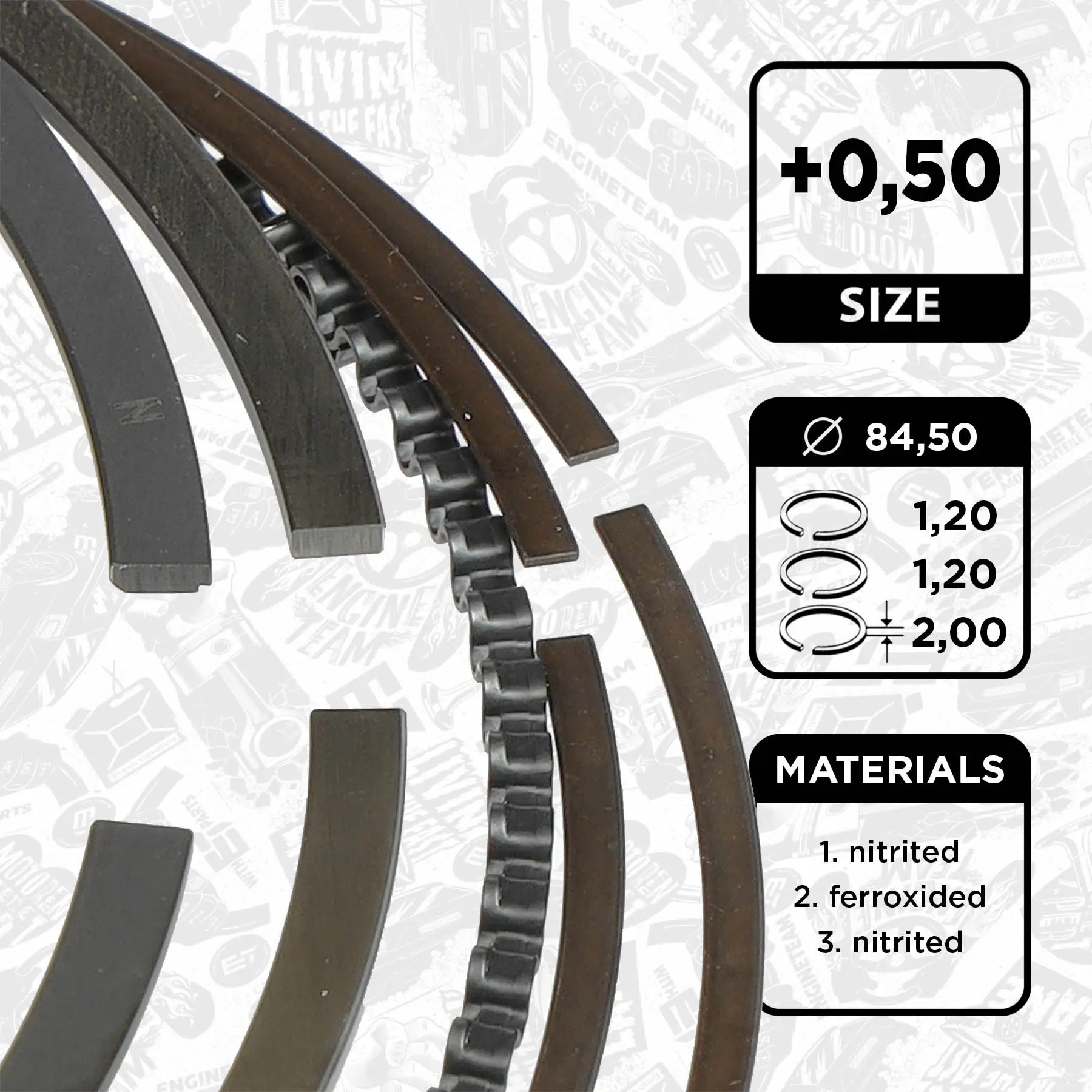 Kolbenringsatz ET ENGINETEAM R1015350