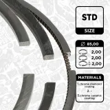 Kolbenringsatz ET ENGINETEAM R1015400