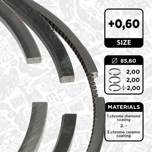 Kolbenringsatz ET ENGINETEAM R1015460 Bild Kolbenringsatz ET ENGINETEAM R1015460