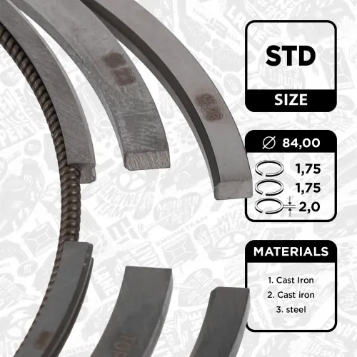 Kolbenringsatz ET ENGINETEAM R1015500 Bild Kolbenringsatz ET ENGINETEAM R1015500