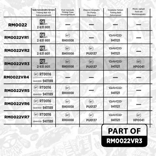 Zahnriemensatz ET ENGINETEAM RM0022VR3 Bild Zahnriemensatz ET ENGINETEAM RM0022VR3