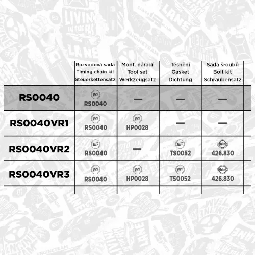 Steuerkettensatz ET ENGINETEAM RS0040 Bild Steuerkettensatz ET ENGINETEAM RS0040