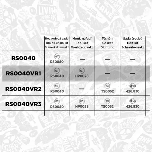 Steuerkettensatz ET ENGINETEAM RS0040VR1 Bild Steuerkettensatz ET ENGINETEAM RS0040VR1