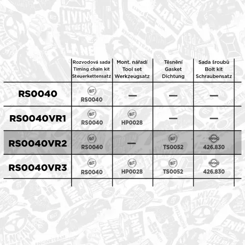Steuerkettensatz ET ENGINETEAM RS0040VR2 Bild Steuerkettensatz ET ENGINETEAM RS0040VR2