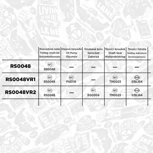 Kettensatz, Ölpumpenantrieb ET ENGINETEAM RS0048 Bild Kettensatz, Ölpumpenantrieb ET ENGINETEAM RS0048