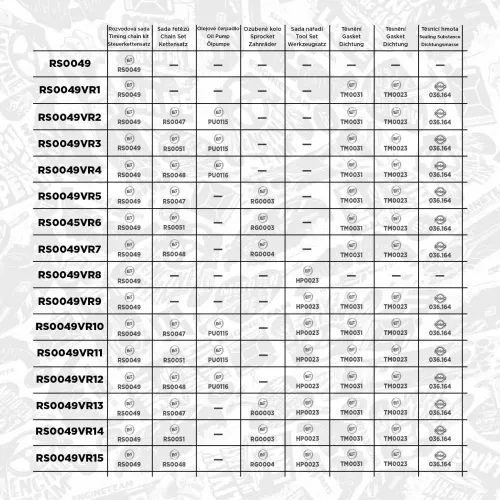 Steuerkettensatz ET ENGINETEAM RS0049VR8 Bild Steuerkettensatz ET ENGINETEAM RS0049VR8