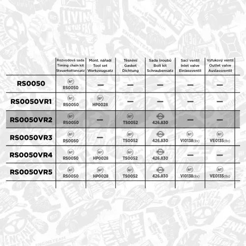 Steuerkettensatz ET ENGINETEAM RS0050VR2 Bild Steuerkettensatz ET ENGINETEAM RS0050VR2
