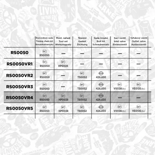 Steuerkettensatz ET ENGINETEAM RS0050VR4 Bild Steuerkettensatz ET ENGINETEAM RS0050VR4