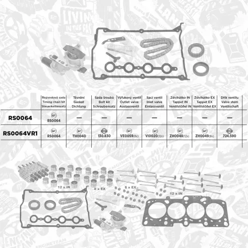 Zylinderkopfhaube ET ENGINETEAM RV0038 Bild Zylinderkopfhaube ET ENGINETEAM RV0038