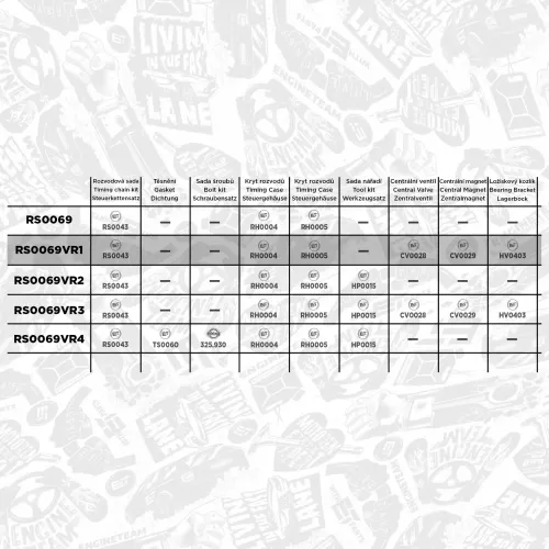 Steuerkettensatz ET ENGINETEAM RS0069VR1 Bild Steuerkettensatz ET ENGINETEAM RS0069VR1