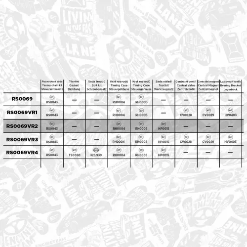 Steuerkettensatz ET ENGINETEAM RS0069VR2 Bild Steuerkettensatz ET ENGINETEAM RS0069VR2