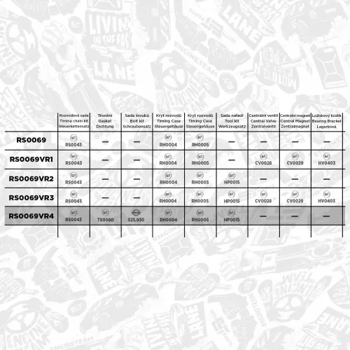 Steuerkettensatz ET ENGINETEAM RS0069VR4 Bild Steuerkettensatz ET ENGINETEAM RS0069VR4