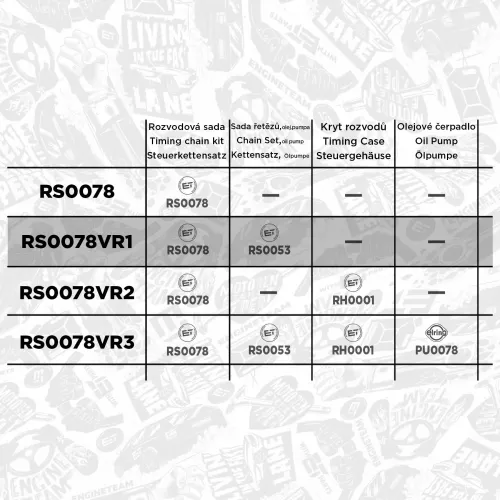 Ventilstößel Einlassseite Einlassseite Auslassseite Auslassseite ET ENGINETEAM ZH0060 Bild Ventilstößel Einlassseite Einlassseite Auslassseite Auslassseite ET ENGINETEAM ZH0060