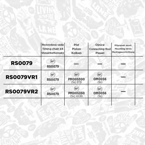 Ventilstößel Einlassseite Einlassseite Auslassseite Auslassseite ET ENGINETEAM ZH0076 Bild Ventilstößel Einlassseite Einlassseite Auslassseite Auslassseite ET ENGINETEAM ZH0076