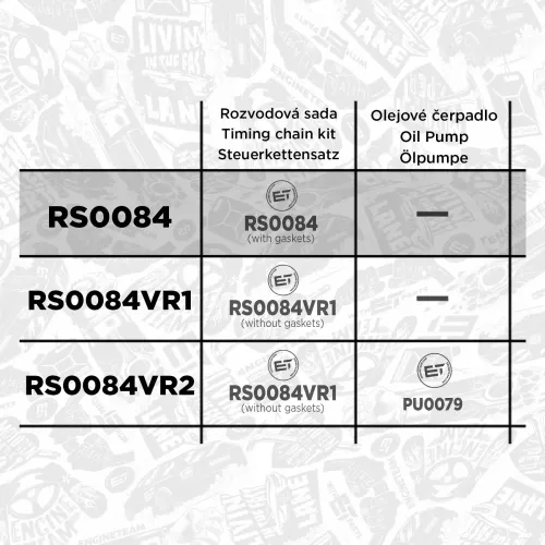 Steuerkettensatz ET ENGINETEAM RS0084 Bild Steuerkettensatz ET ENGINETEAM RS0084