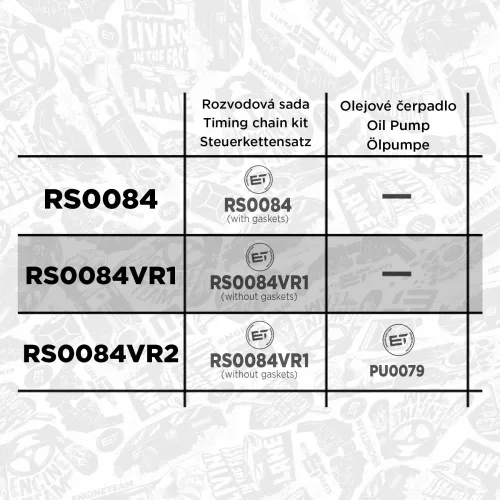 Steuerkettensatz ET ENGINETEAM RS0084VR1 Bild Steuerkettensatz ET ENGINETEAM RS0084VR1