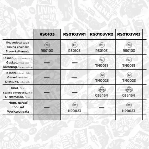 Steuerkettensatz ET ENGINETEAM RS0103 Bild Steuerkettensatz ET ENGINETEAM RS0103