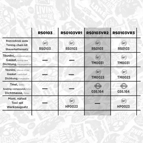 Steuerkettensatz ET ENGINETEAM RS0103VR2 Bild Steuerkettensatz ET ENGINETEAM RS0103VR2