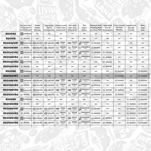 Steuerkettensatz ET ENGINETEAM RS0106VR7 Bild Steuerkettensatz ET ENGINETEAM RS0106VR7